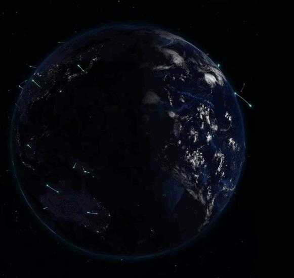 Globe